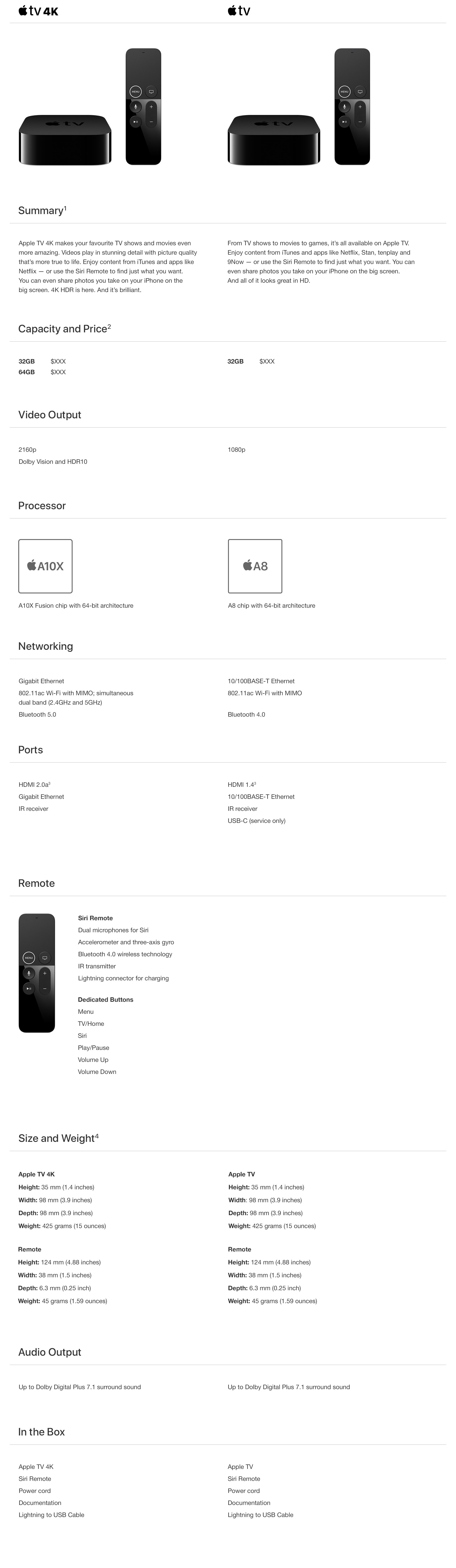 David Jones Shop Fashion, Beauty, Homewares, Gifts & More