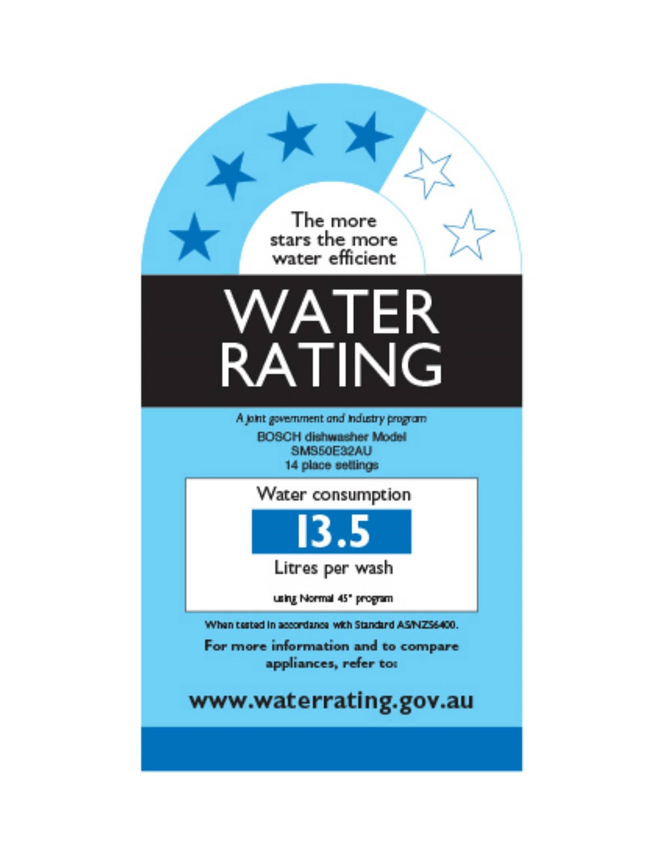 bosch sms50e32au review