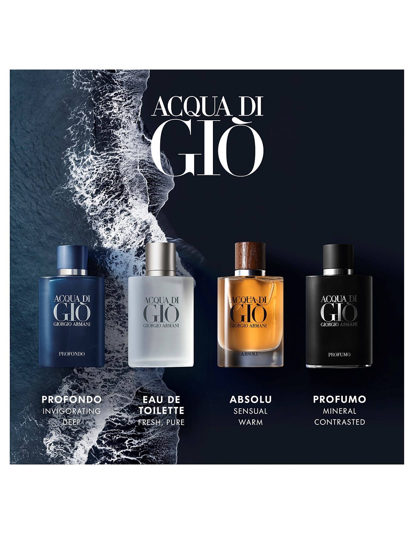 aqua di gio parfum