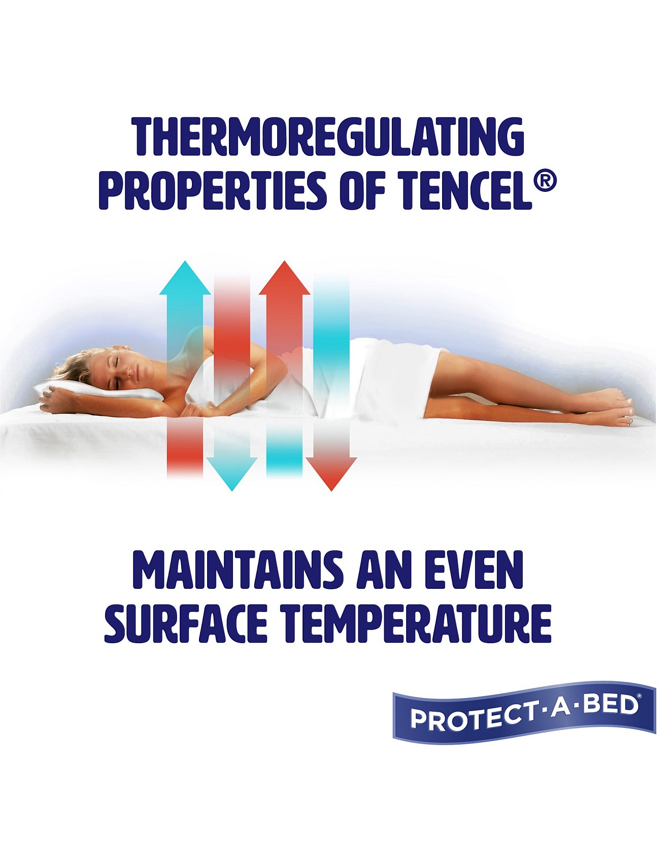 david jones pillow protector