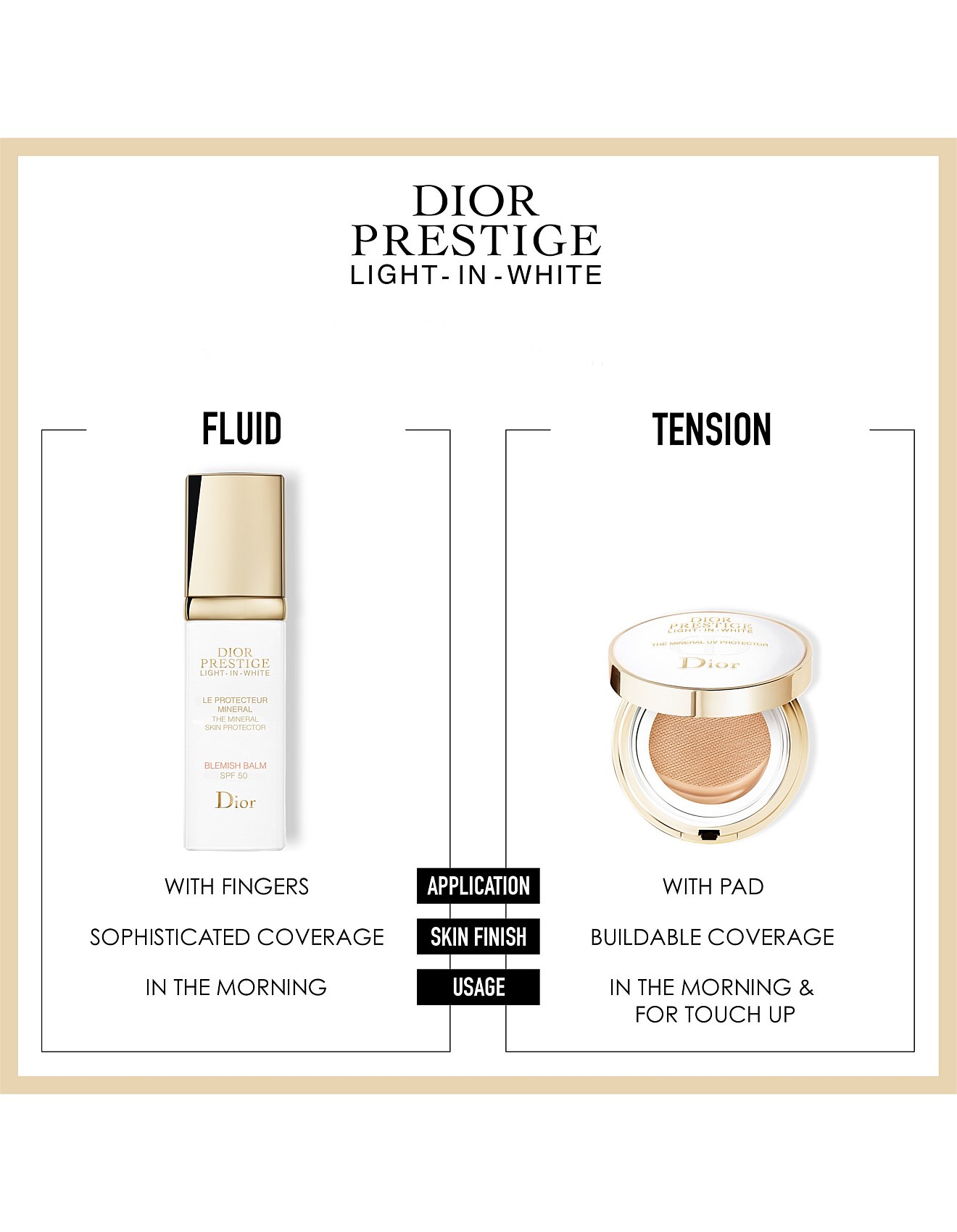 Skin Care Dior Prestige Light In White Mineral Skin Protector Compact