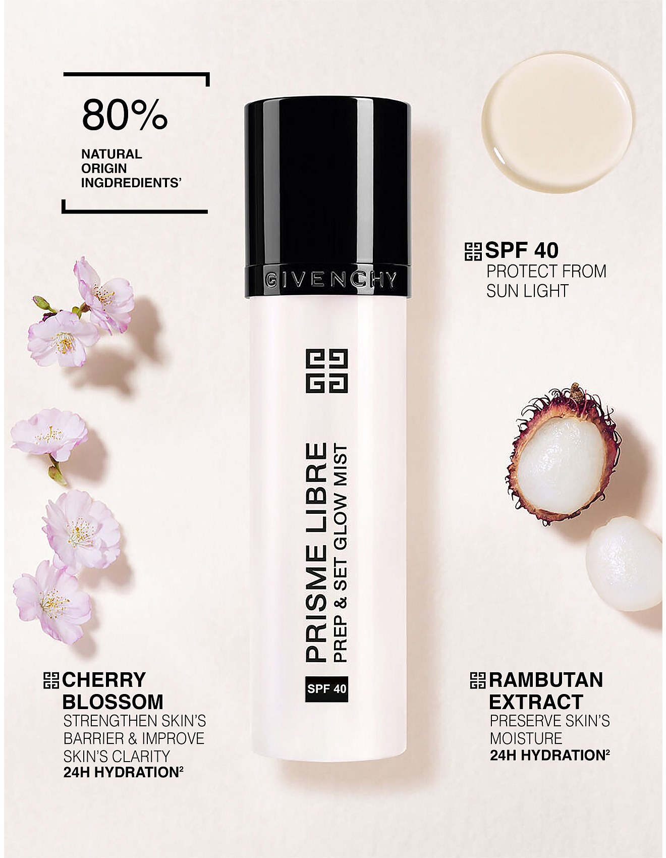 Givenchy Prisme Libre Primer Mist 70ml David Jones