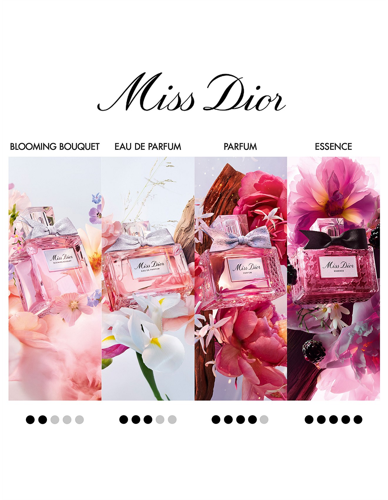 Miss Dior Essence 35ml 新品未使用 Miss Dior Essence 35ml 新品未使用 DIOR】 ミス ディオール