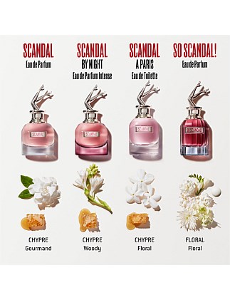 David Jones - SO SCANDAL EDP 30ML